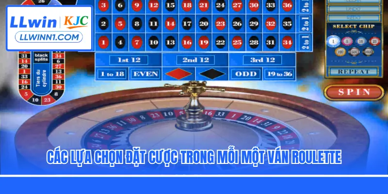 Các lựa chọn đặt cược trong mỗi một ván Roulette