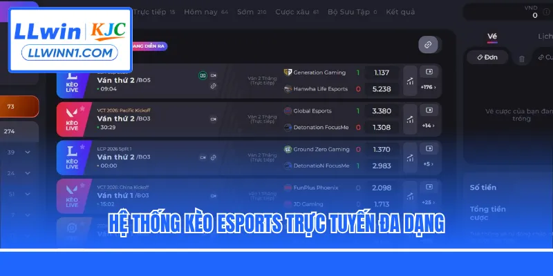 Hệ thống kèo Esports trực tuyến đa dạng